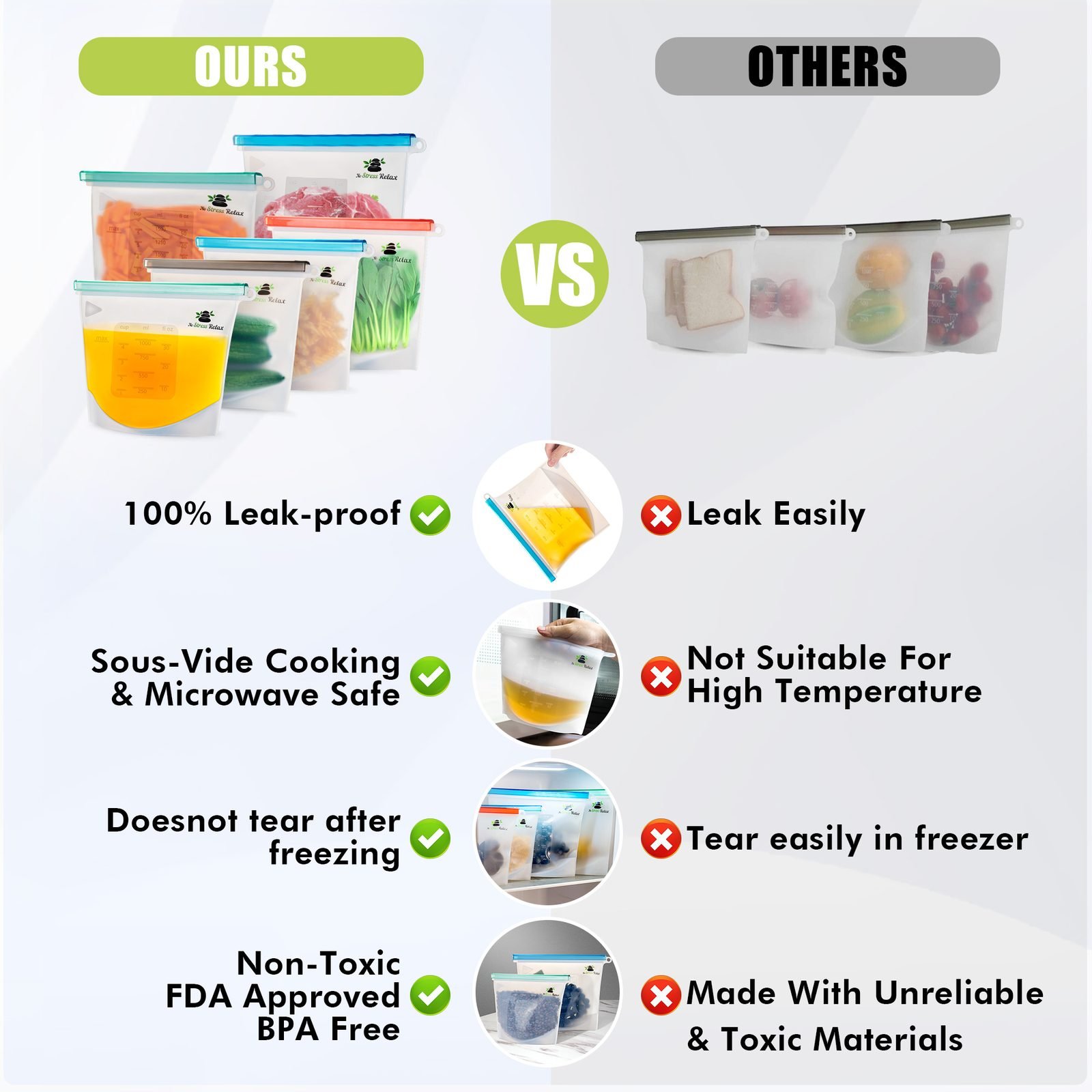 Ours versus others: 100% leakproof, sous-vide and microwave safe, does not tear after freezing, non-toxic BPA free